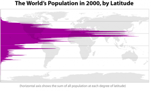 world-pop-latitude