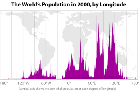 world-pop-longitude