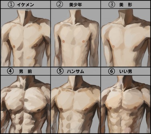 japanese-male-body-types01